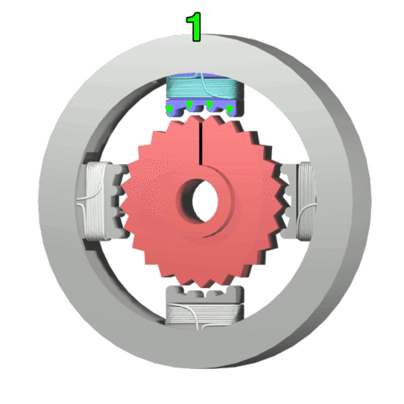 什么是步進(jìn)電機(jī)？